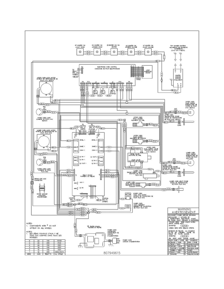 Wiring Diagram Diagram and Parts List for FGGF304DPFD  Frigidaire Range