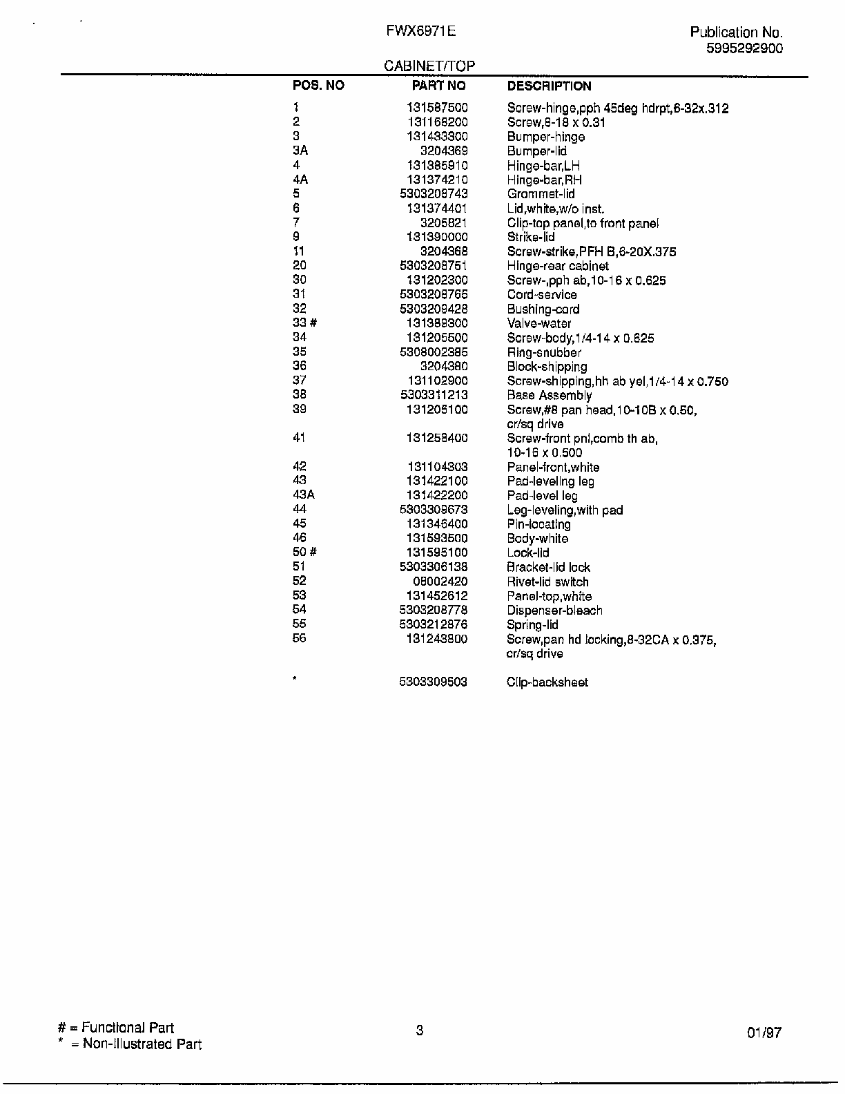 Cabinet/top Page 2 Diagram and Parts List for FWX6971E  Frigidaire Washer
