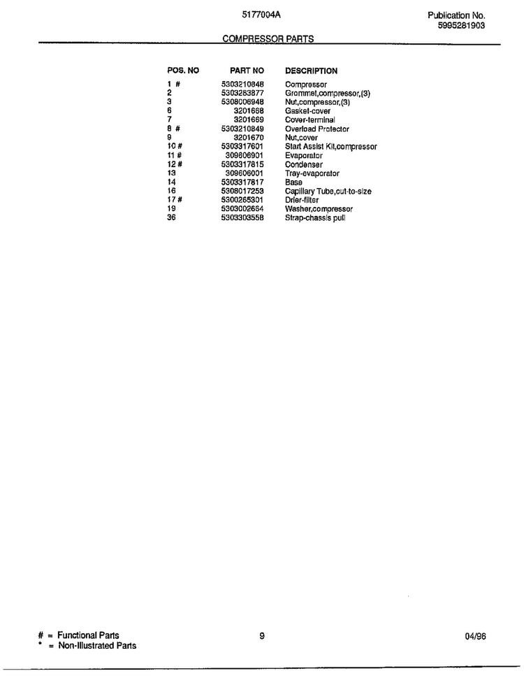 Compressor Parts Page 2 Diagram and Parts List for 5177004A  Frigidaire Air Conditioner