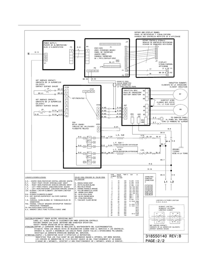 Wiring Diagram Diagram and Parts List for FPCS3085LFC  Frigidaire Range