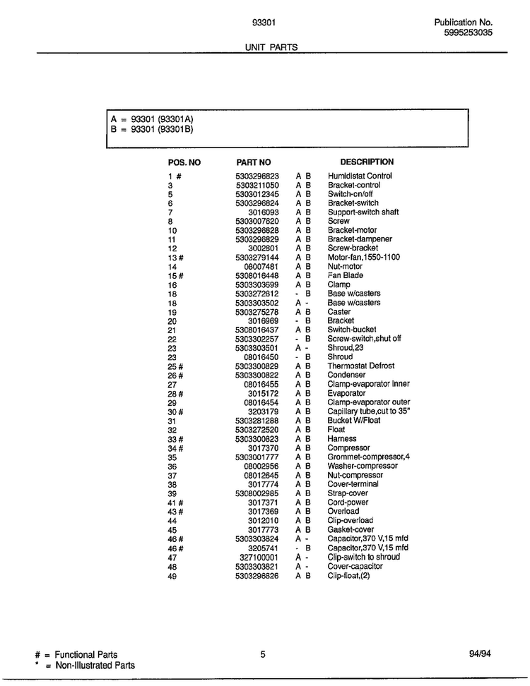 Unit Parts Page 2 Diagram and Parts List for 93301A  Frigidaire Dehumidifier