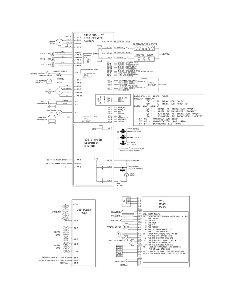 Wiring Schematic Diagram and Parts List for EW26SS85KS3  Electrolux Refrigerator