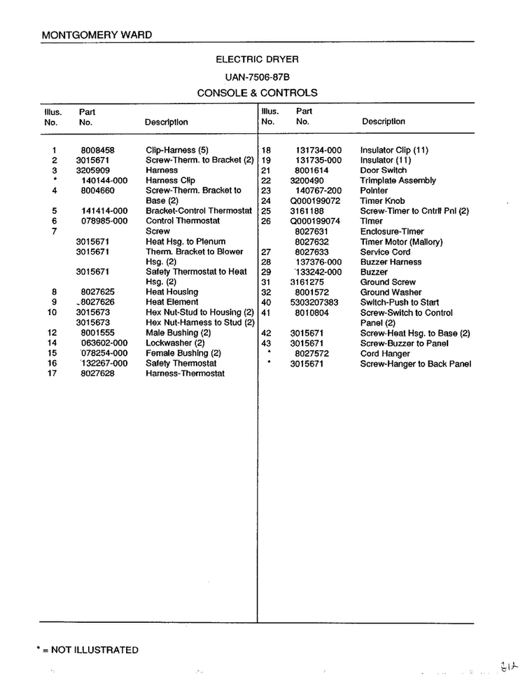 Electric Dryer/console And Controls Page 2 Diagram and Parts List for 7506B  Frigidaire Dryer