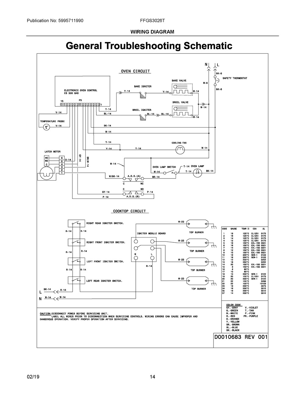 Wiring Diagram Diagram and Parts List for FFGS3026TBA  Frigidaire Range