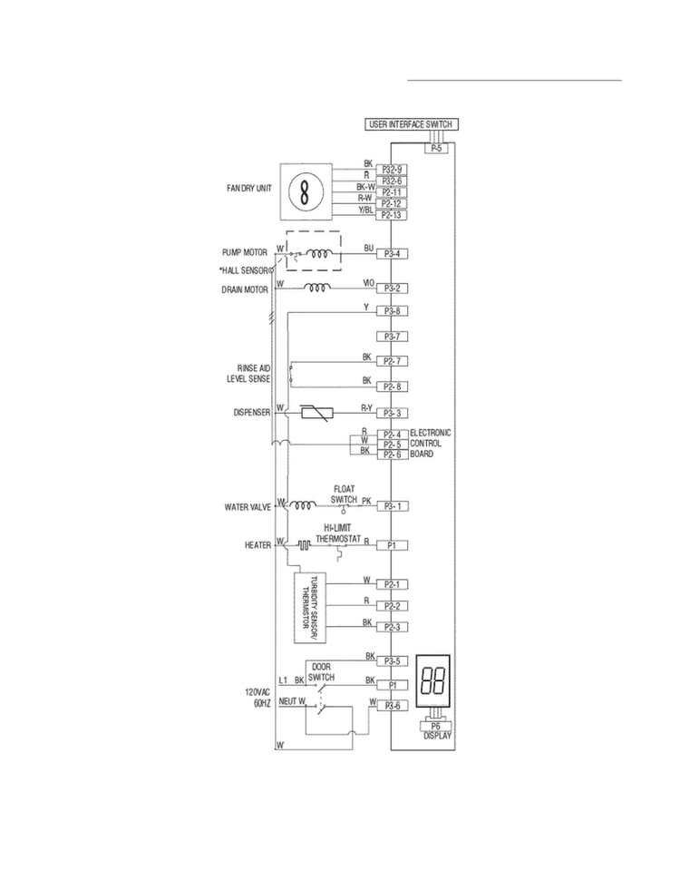 Wiring Diagram Diagram and Parts List for FPHD2485NF0A  Frigidaire Dishwasher