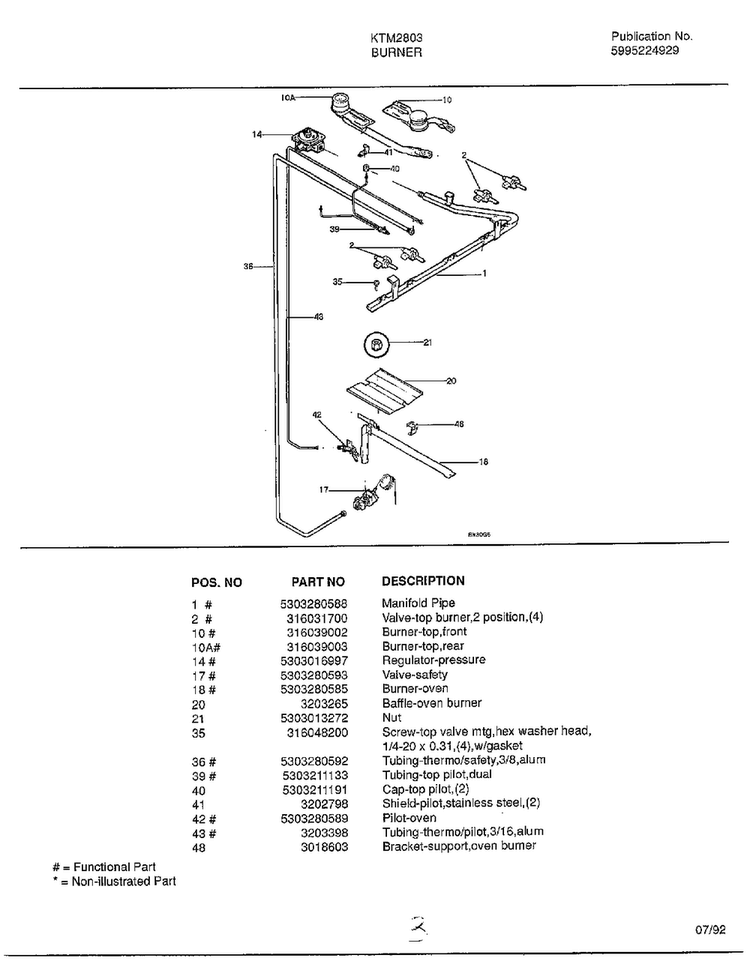 Burner Diagram and Parts List for 2803  Frigidaire Range