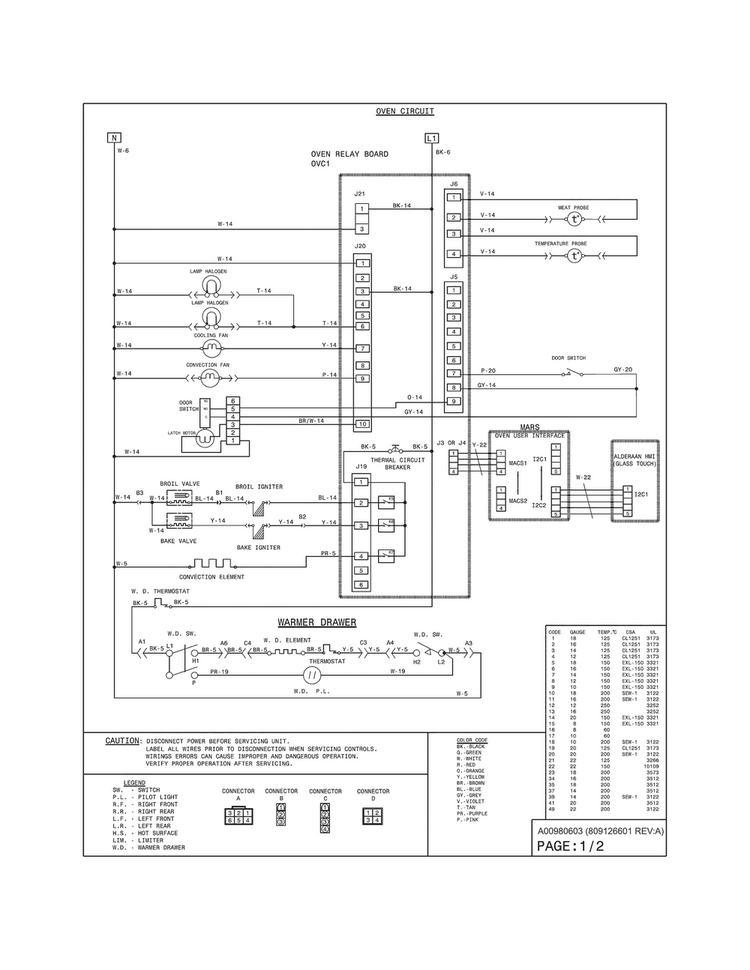 Wiring Diagram Diagram and Parts List for EI30GF45QSB  Electrolux Range