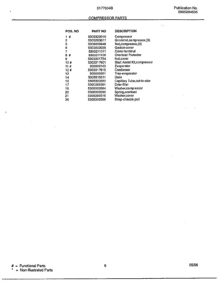 Compressor Parts Page 2 Diagram and Parts List for 5177004B  Frigidaire Air Conditioner