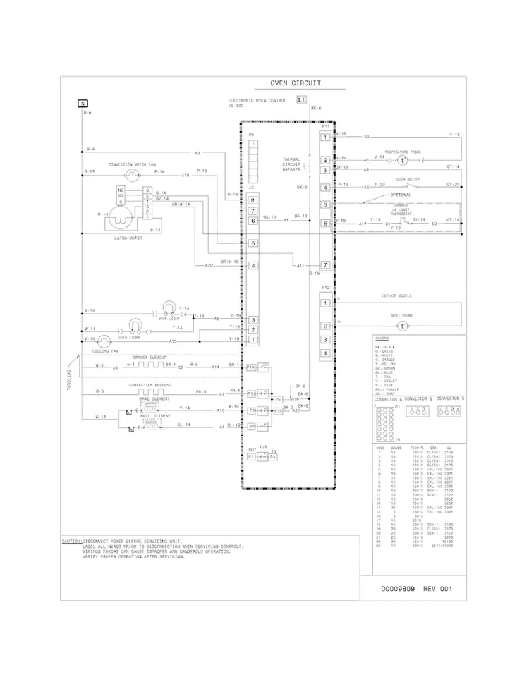 Wiring Diagram Diagram and Parts List for FGGS3065PBA  Frigidaire Range