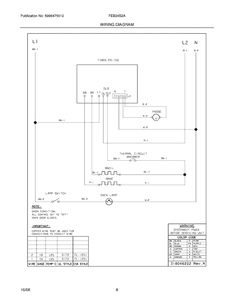 WIRING DIAGRAM Diagram and Parts List for FEB24S2ABC  Frigidaire Wall Oven
