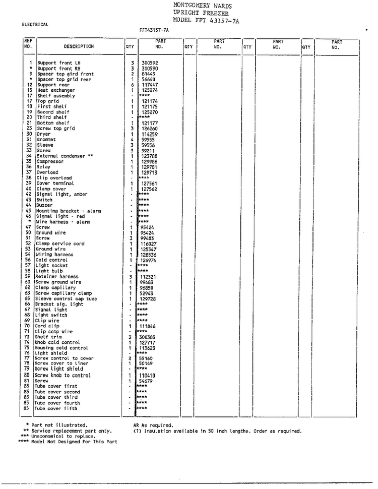 Electrical Page 2 Diagram and Parts List for 43157A  Frigidaire Freezer