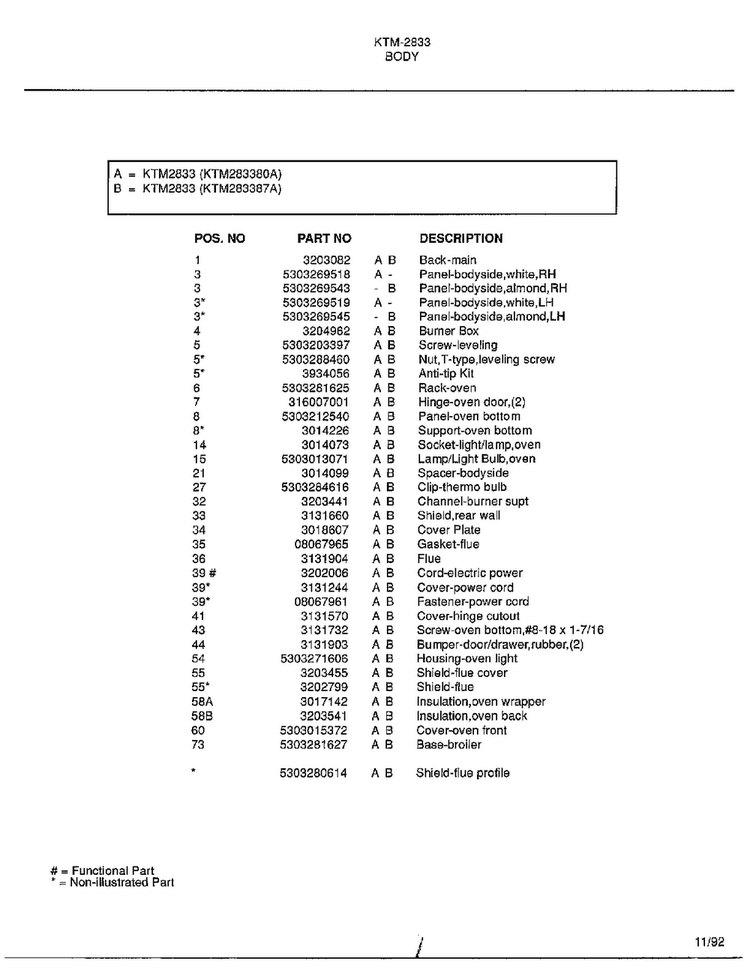 Body Page 2 Diagram and Parts List for 2833  Frigidaire Range