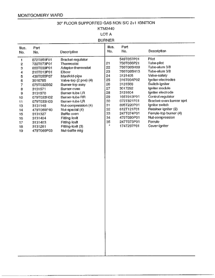 30" Gas Range/burner Page 2 Diagram and Parts List for 2440A  Frigidaire Range