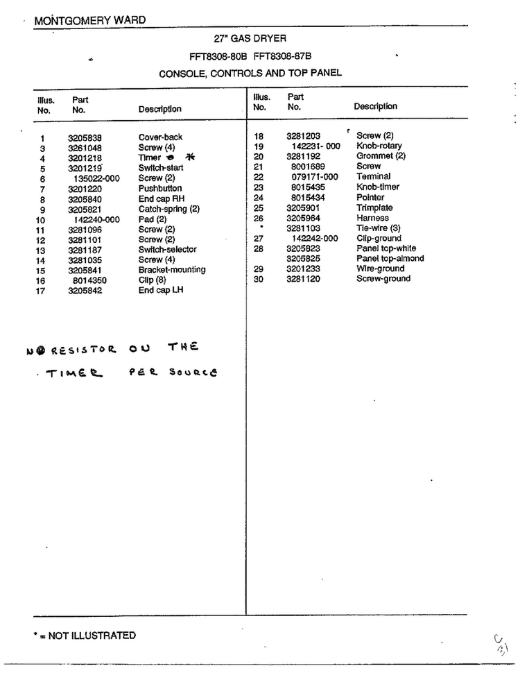 Console/controls And Top Panel Page 2 Diagram and Parts List for 8308-80B  Frigidaire Dryer