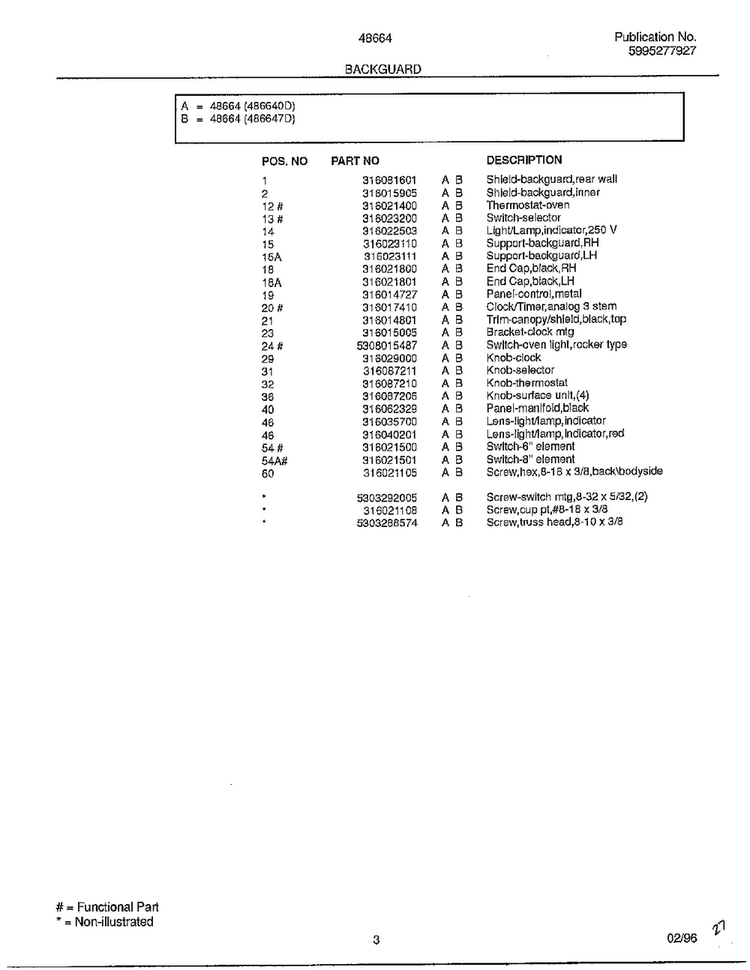 Backguard Page 2 Diagram and Parts List for 486647C  Frigidaire Range
