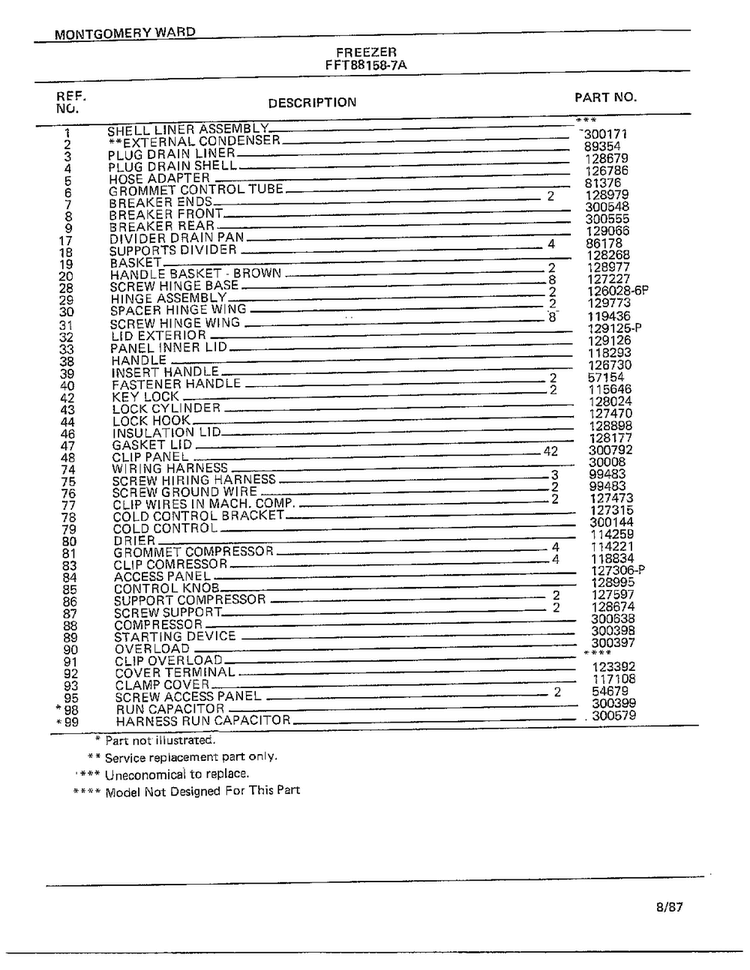 Freezer Page 2 Diagram and Parts List for 88158-7A  Frigidaire Freezer