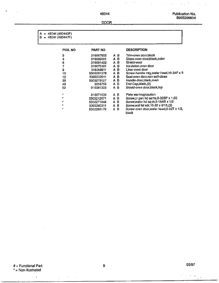 Door Page 2 Diagram and Parts List for 480447F  Frigidaire Range
