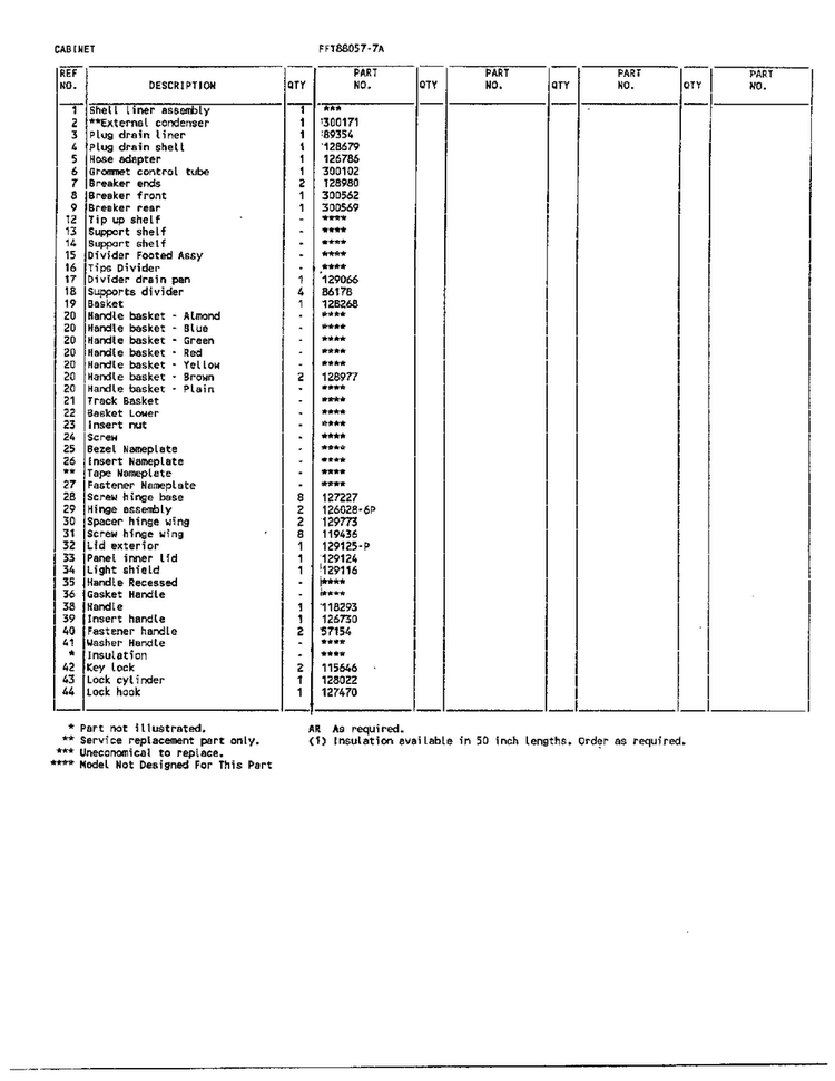 Cabinet Page 2 Diagram and Parts List for 88057-7A  Frigidaire Freezer