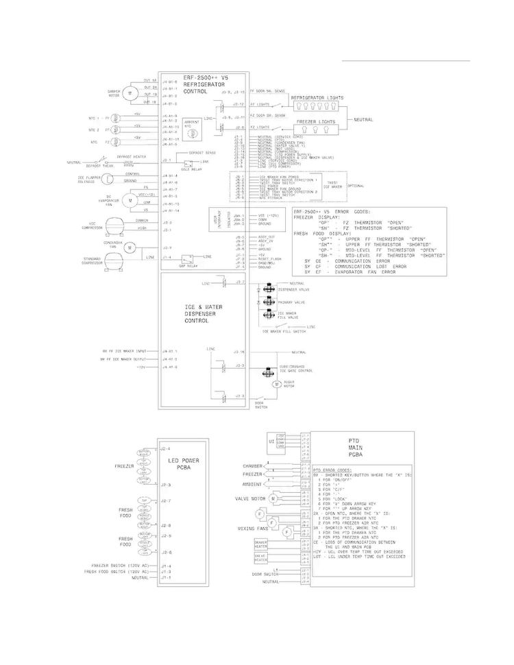 Wiring Schematic Diagram and Parts List for EW23CS85KS1  Electrolux Refrigerator