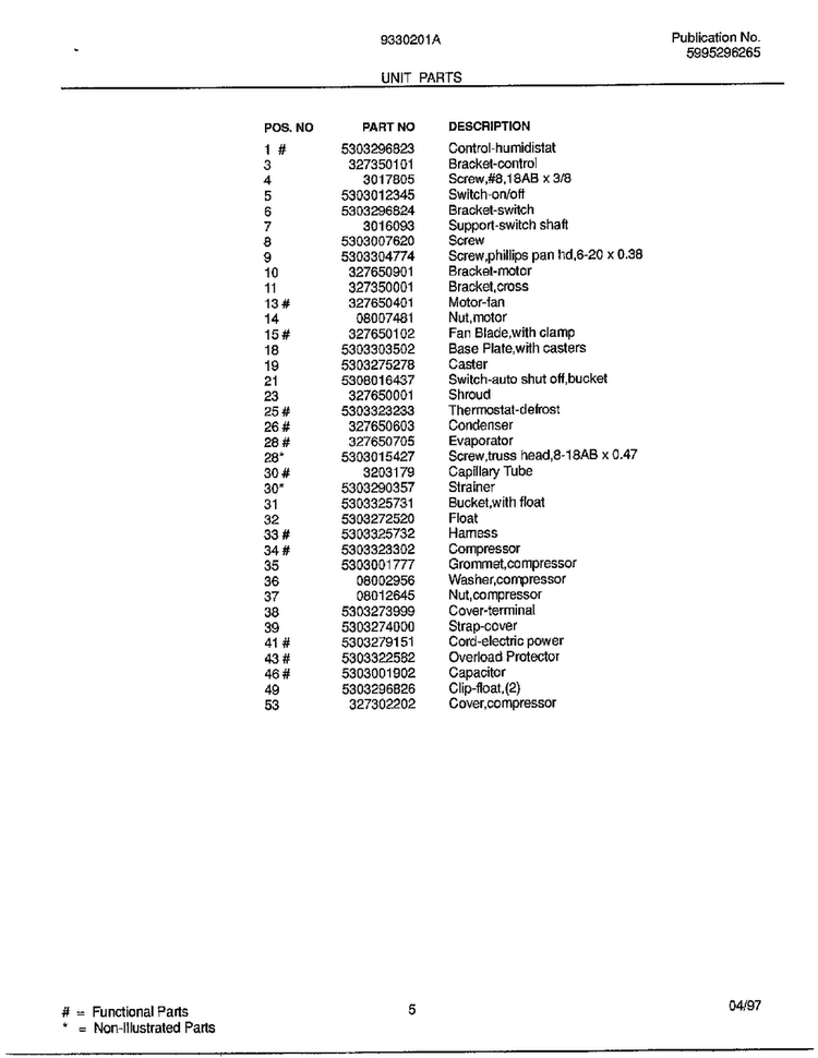 Unit Parts Page 2 Diagram and Parts List for 9330201  Frigidaire Dehumidifier