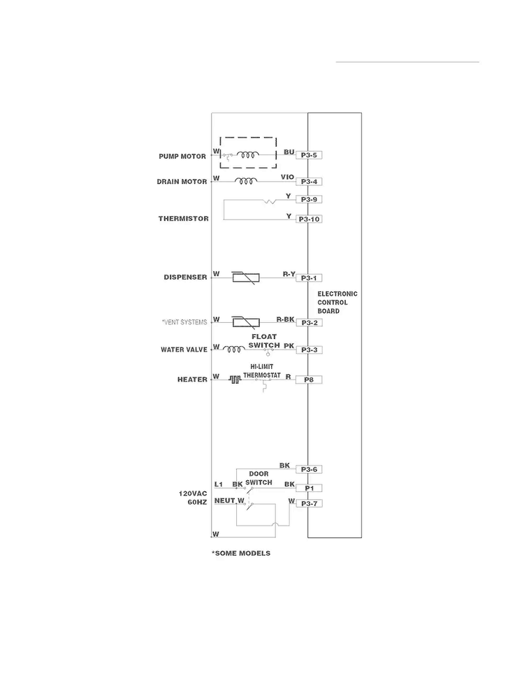 Wiring Diagram Diagram and Parts List for FFBD2404NQ0A  Frigidaire Dishwasher