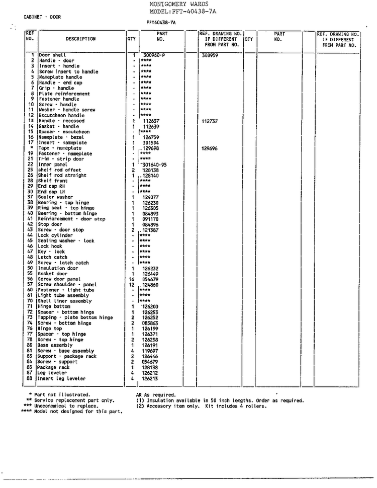 Cabinet Page 2 Diagram and Parts List for 40438-7A  Frigidaire Freezer