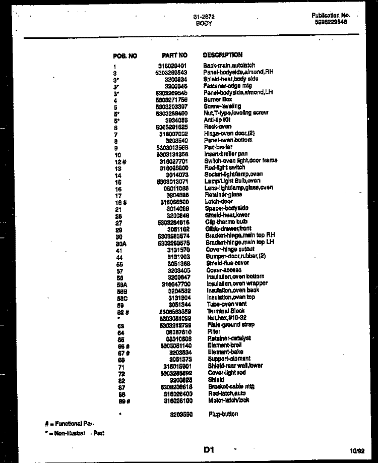 BACKGUARD Diagram and Parts List for 31-3982-23-01  Tappan Range