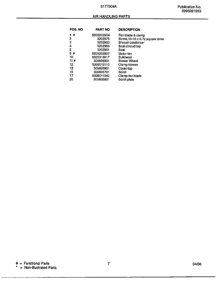 Air Handling Parts Page 2 Diagram and Parts List for 5177004A  Frigidaire Air Conditioner