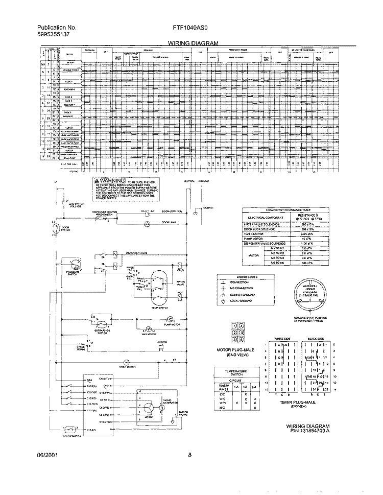 131854700 WIRING DIAGRAM Diagram and Parts List for FTF1040AS0  Frigidaire Washer