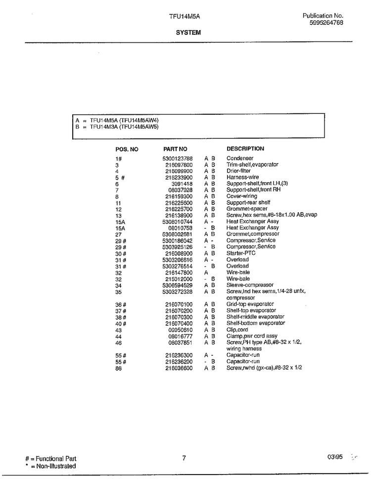 System Page 2 Diagram and Parts List for TFU14M5A  Tappan Freezer