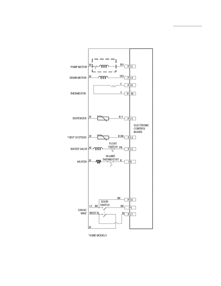 Wiring Diagram Diagram and Parts List for FDB520RHB3  Frigidaire Dishwasher