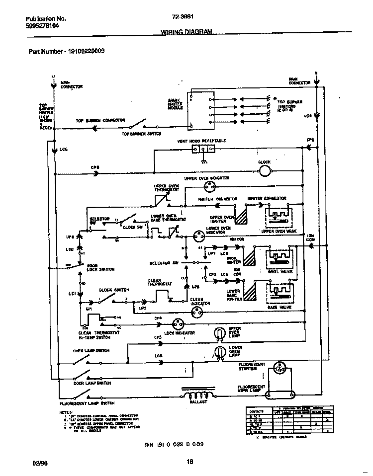 WIRING DIAGRAM Diagram and Parts List for 72-3981-23-08  Tappan Range