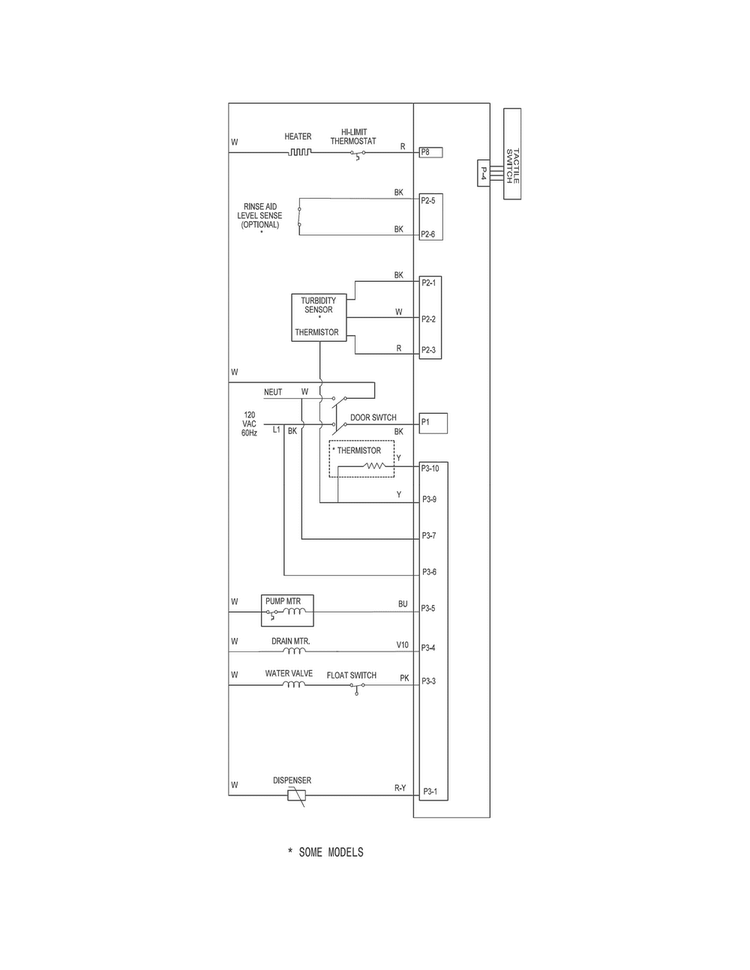 Wiring Diagram Diagram and Parts List for FFBD2404NW5B  Frigidaire Dishwasher