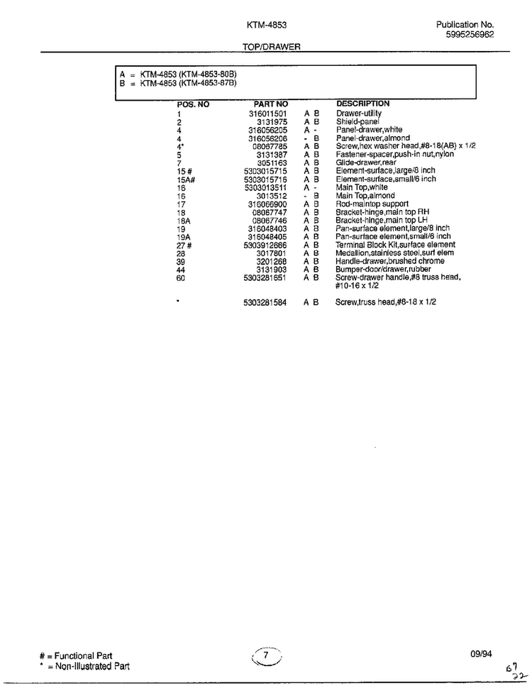 Top/drawer Page 2 Diagram and Parts List for 4853  Frigidaire Range