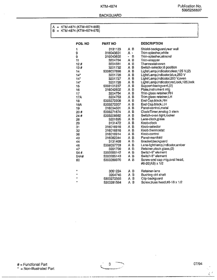 Backguard Page 2 Diagram and Parts List for 4847-80B  Frigidaire Range