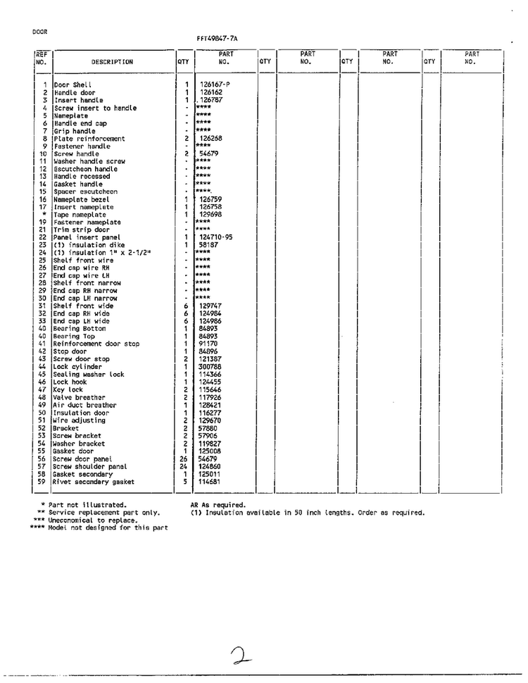 Doors Page 2 Diagram and Parts List for 49847A  Frigidaire Freezer
