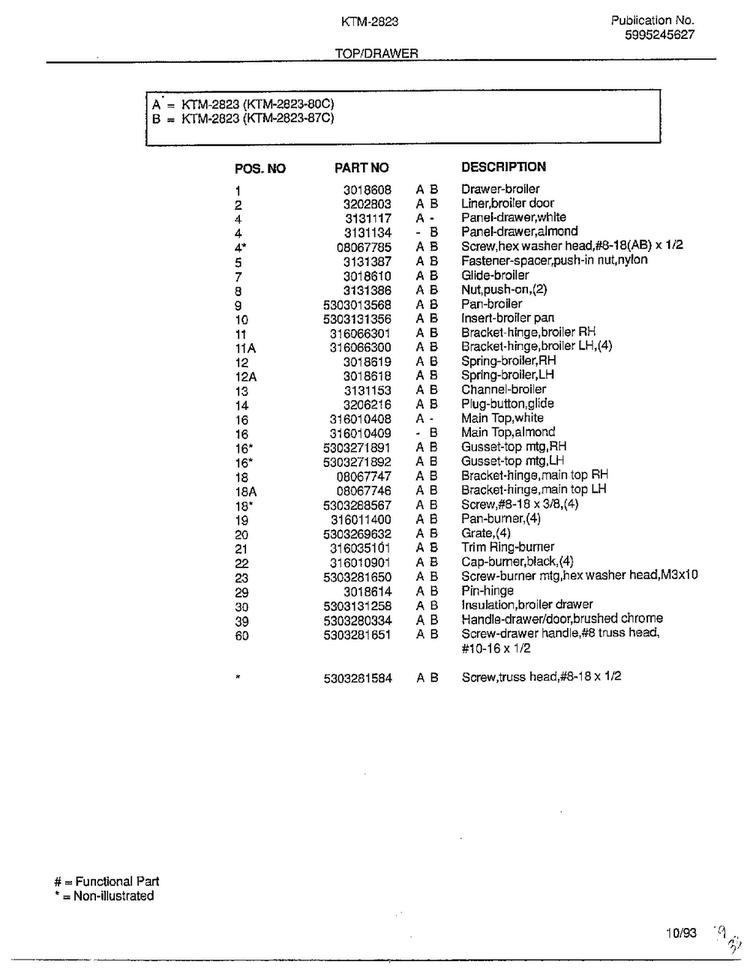 Top/drawer Page 2 Diagram and Parts List for 2823  Frigidaire Range