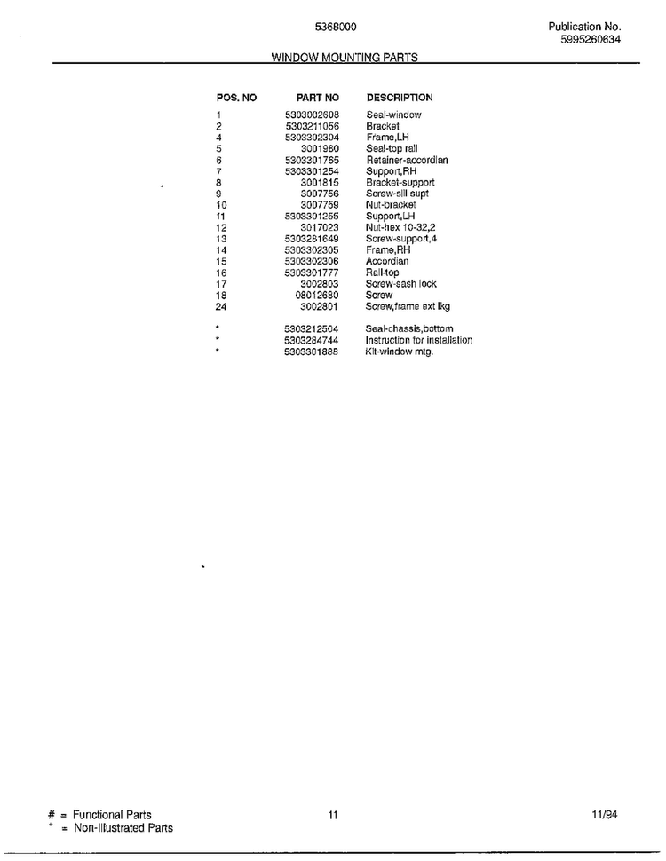 Window Mounting Parts Page 2 Diagram and Parts List for 5368000C  Frigidaire Air Conditioner