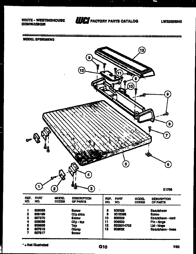 TOP AND MISCELLANEOUS PARTS Diagram and Parts List for SP560MXF2  Frigidaire Dishwasher