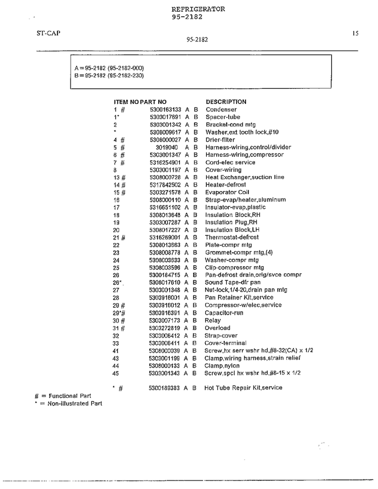 Electrical Equipment Page 14 Diagram and Parts List for 95-2182  Frigidaire Refrigerator