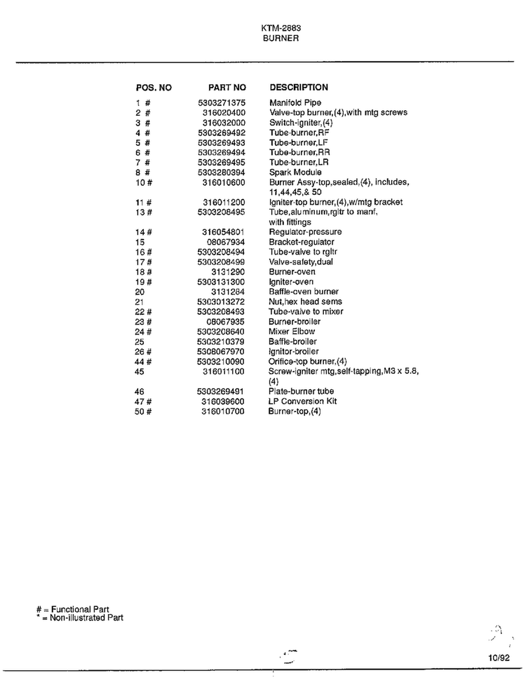 Burner Page 2 Diagram and Parts List for 2883  Frigidaire Range