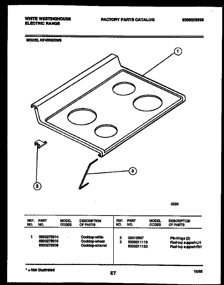COOKTOP PARTS Diagram and Parts List for KF450GDD9  Frigidaire Range