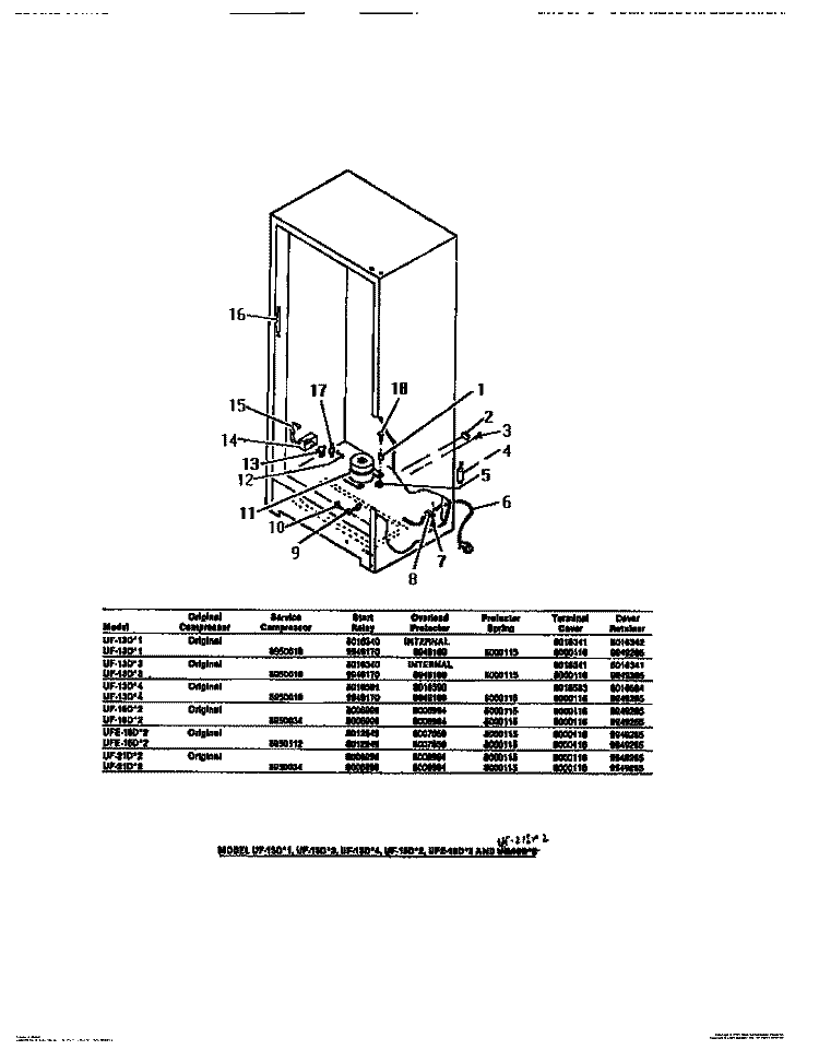 COMPRESSOR, ELECTRICAL CONTROLS (CO Diagram and Parts List for UF13DL1  Frigidaire Freezer