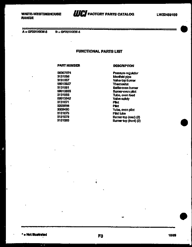 DOOR PARTS Diagram and Parts List for GF830HXD4  Frigidaire Range