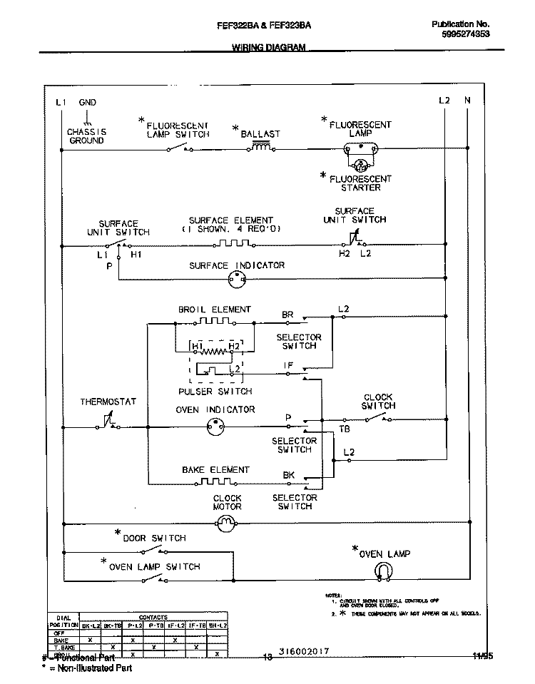 WIRING DIAGRAM Diagram and Parts List for FEF322BADD  Frigidaire Range