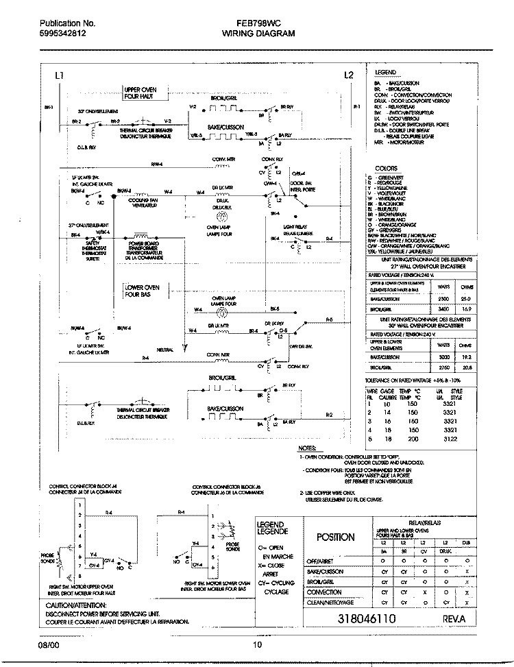 WIRING DIAGRAM Diagram and Parts List for FEB798WCCE  Frigidaire Wall Oven