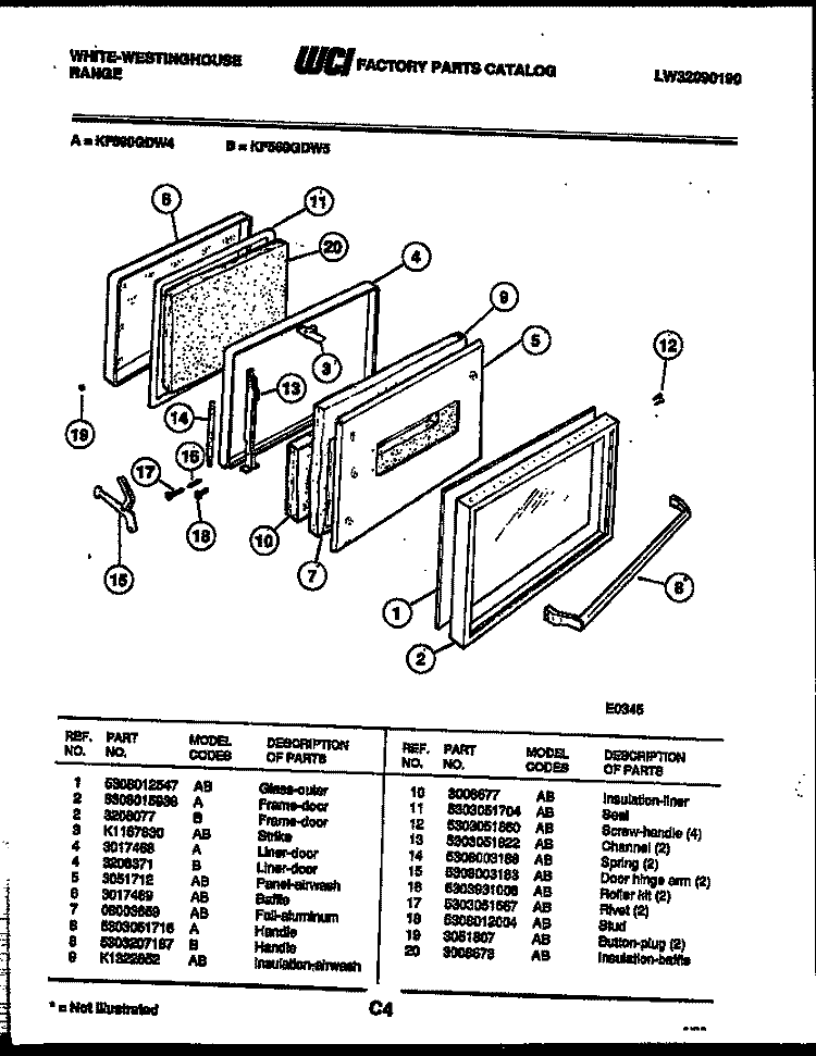 DOOR PARTS Diagram and Parts List for KF560GDH4  Frigidaire Range