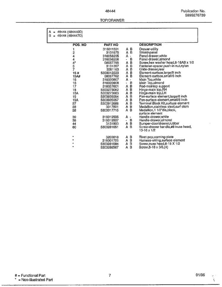 Top/drawer Page 2 Diagram and Parts List for 484447D  Frigidaire Range