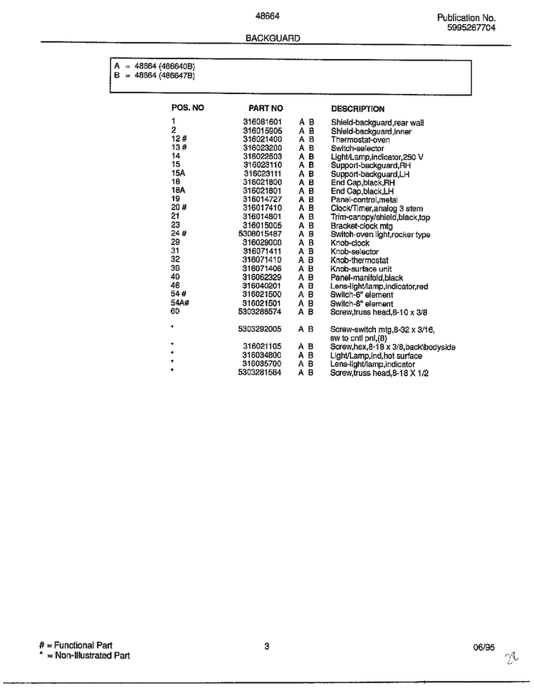 Backguard Page 2 Diagram and Parts List for 486647B  Frigidaire Range