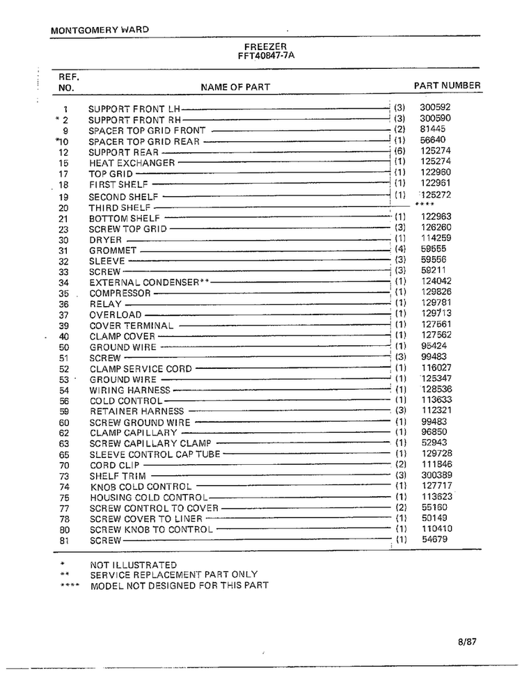 Freezer Assembly Page 2 Diagram and Parts List for 40847-7A  Frigidaire Freezer